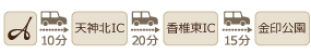 Directions to the Gold Seal Park ホテル福岡アルティインから金印公園まで車で45分