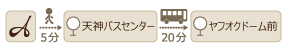 Directions to the Fukuoka Yahuoku! Dome ホテル福岡アルティインから福岡ヤフオクドームまでバスで25分