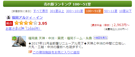 Rakuten Ranking November 2018