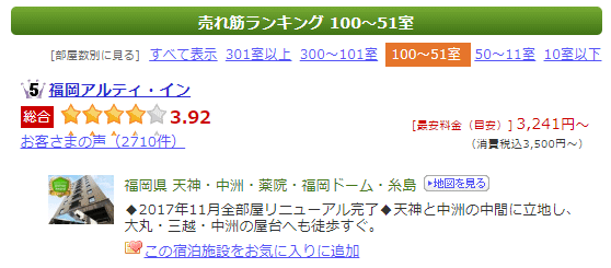 201902_ranking