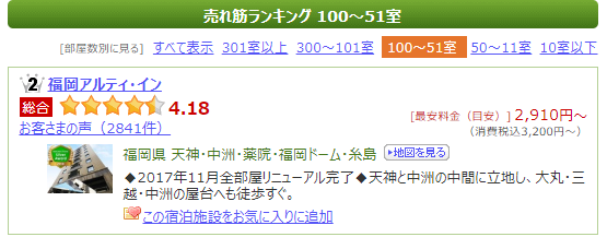 福岡アルティ・イン　楽天売れ筋ランキング　2位