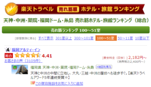楽天トラベル売れ筋ランキング4位　福岡アルティ・イン