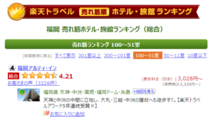 楽天トラベル売れ筋ランキング福岡エリア2023年4月4位