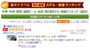 楽天トラベル売れ筋ランキング天神エリア2023年7月5位