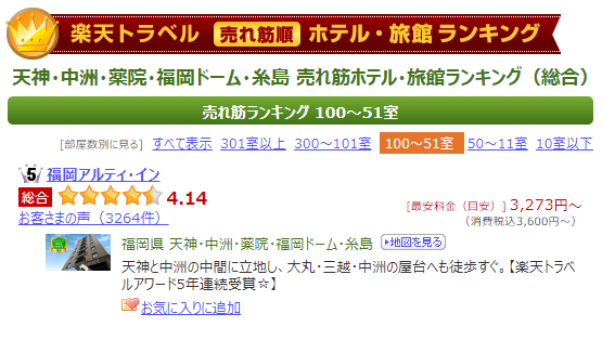 楽天トラベル売れ筋ランキング天神エリア2023年7月5位