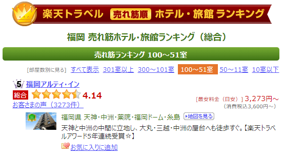 楽天トラベル売れ筋ランキング福岡エリア2023年8月5位