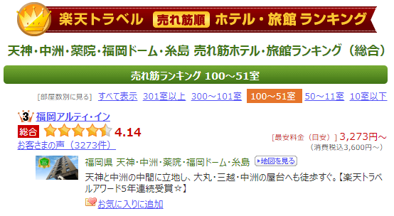 楽天トラベル売れ筋ランキング天神エリア2023年8月3位