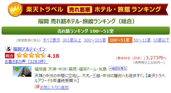 楽天トラベル売れ筋ランキング福岡エリア2023年9月5位