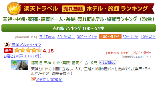 楽天トラベル売れ筋ランキング天神エリア2023年9月3位