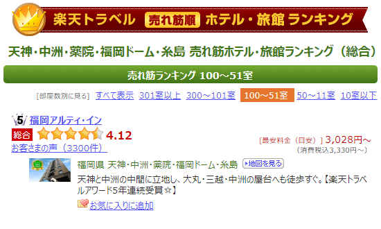 楽天トラベル10月ランキング　天神エリア第5位