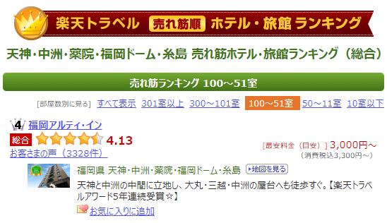 楽天トラベル 売れ筋ランキング 天神エリア 第4位