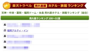 天神・中州・薬院・福岡ドーム・糸島エリア★★★第7位★★★