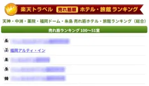 天神・中州・薬院・福岡ドーム・糸島エリア★★★第7位★★★
