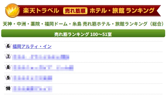 天神・中州・薬院・福岡ドーム・糸島エリア★★★第6位★★★