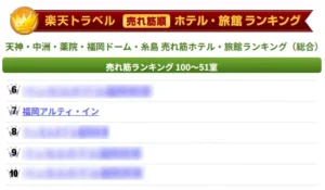 天神・中州・薬院・福岡ドーム・糸島エリア★★★第7位★★★