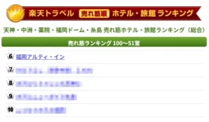 天神・中州・薬院・福岡ドーム・糸島エリア★★★第6位★★★