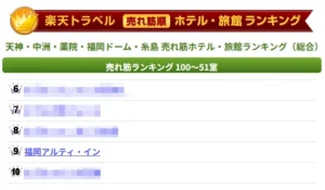 天神・中州・薬院・福岡ドーム・糸島エリア★★★第9位★★★