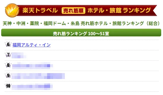 天神・中州・薬院・福岡ドーム・糸島エリア★★★第6位★★★