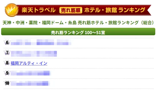 天神・中州・薬院・福岡ドーム・糸島エリア★★★第8位★★★