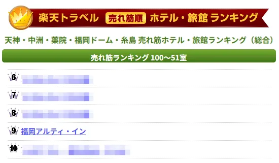 天神・中州・薬院・福岡ドーム・糸島エリア★★★第9位★★★